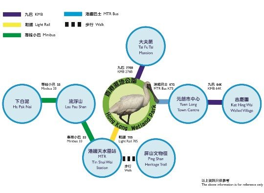 鄰近好去處